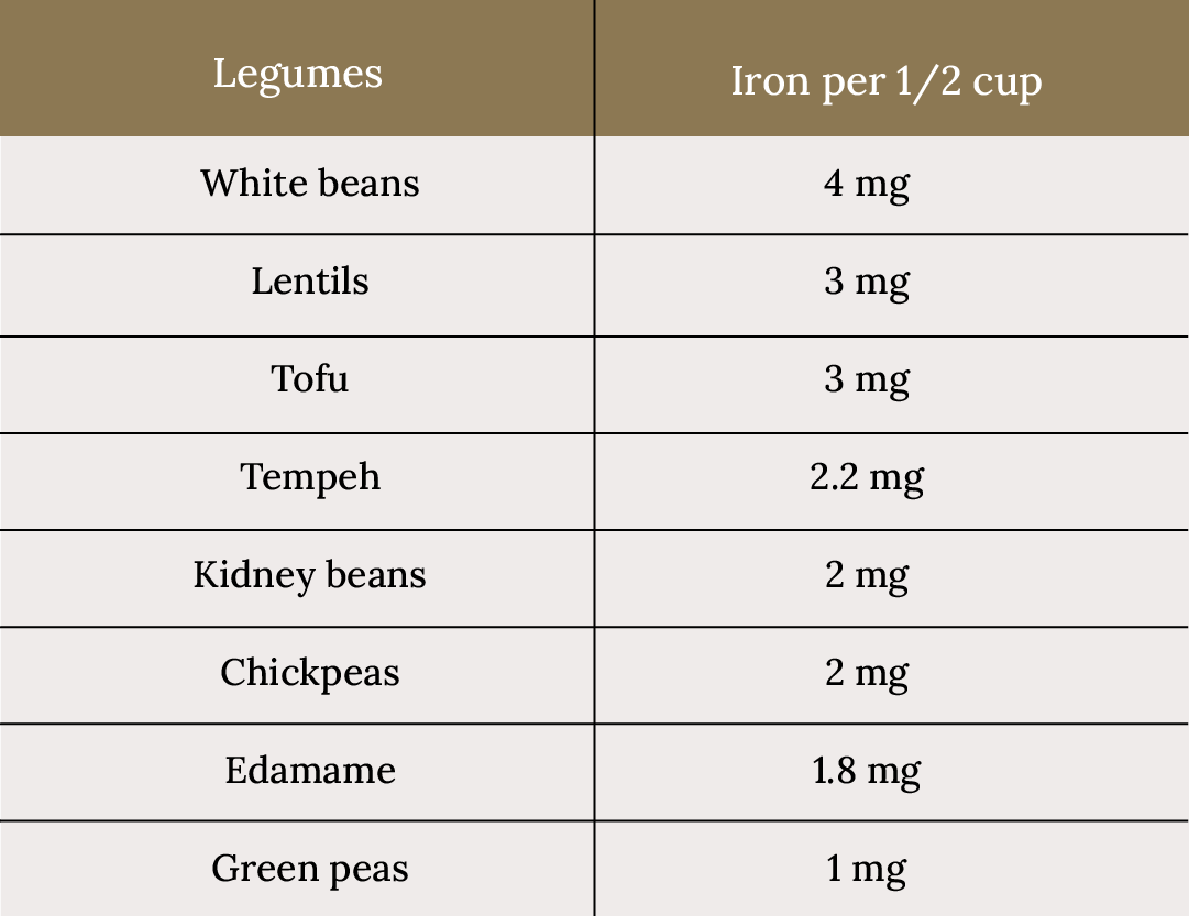 How To Increase Ferritin Levels Imaware anemia-iron-deficiency-anemia-nhlbi-nih
